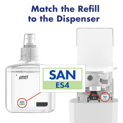 Purell 5063-02 Healthcare Advanced Hand Sanitizer Gel Refill for ES4 Dispenser, 1200 ml, 2/case