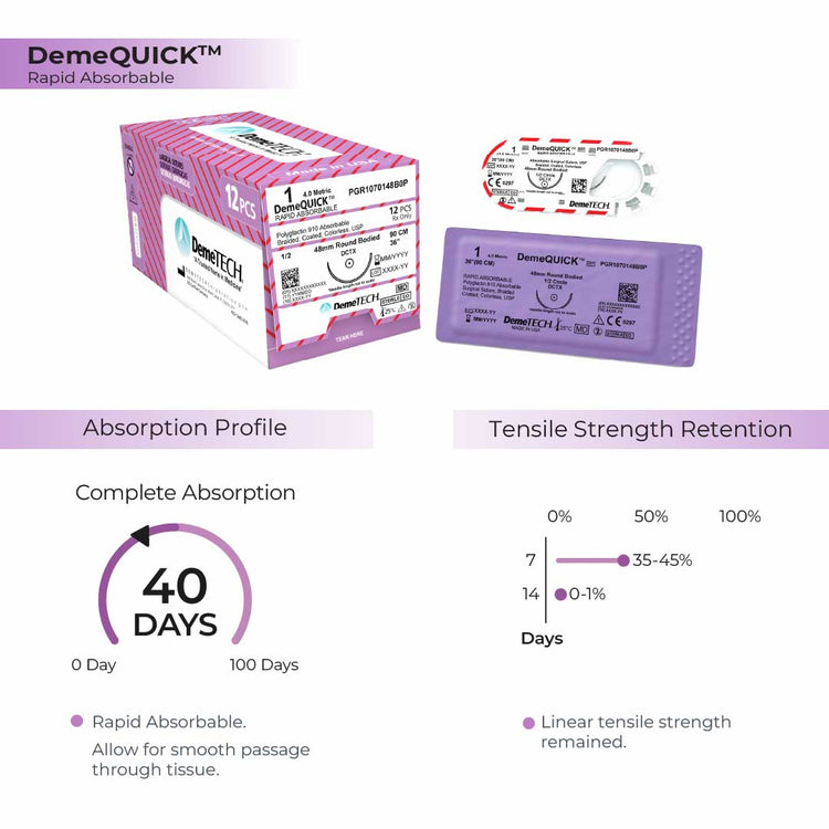 DemeTECH Rapid Absorbable, 4-0, 18", DP-3 Rapid Absorbable Suture, Precision Point Reverse Cutting, Undyed 12/Box