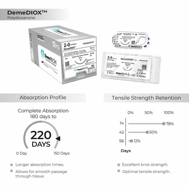 DemeTECH Polydioxanone (PX), 3-0, 30", DFS-1 Synthetic Absorbable Suture, Reverse Cutting, Violet 12/Box