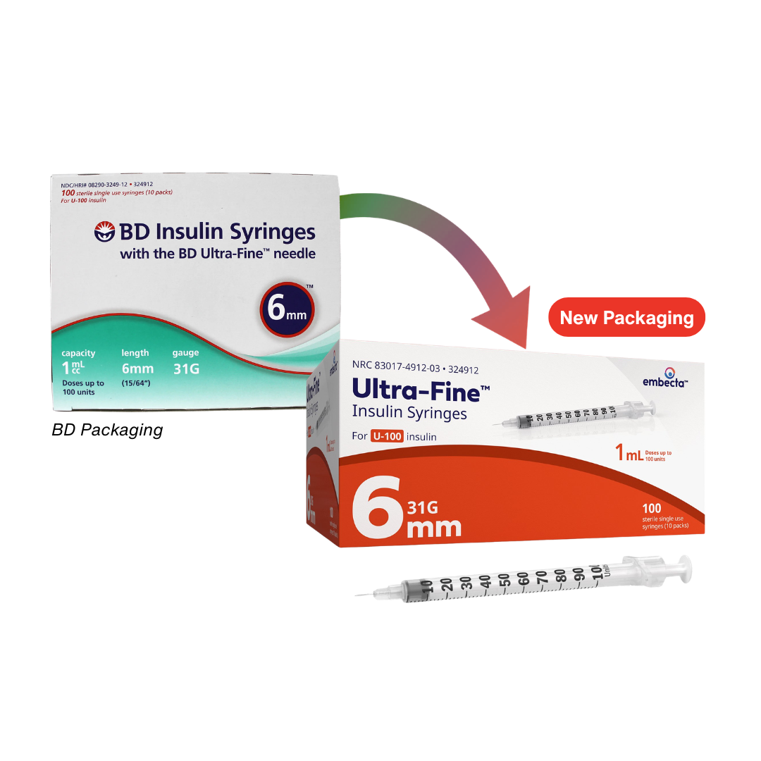 BD 324912 Ultra Fine 1 ml 31 G x 15/64 in. (6 mm) Insulin Syringe with Needle