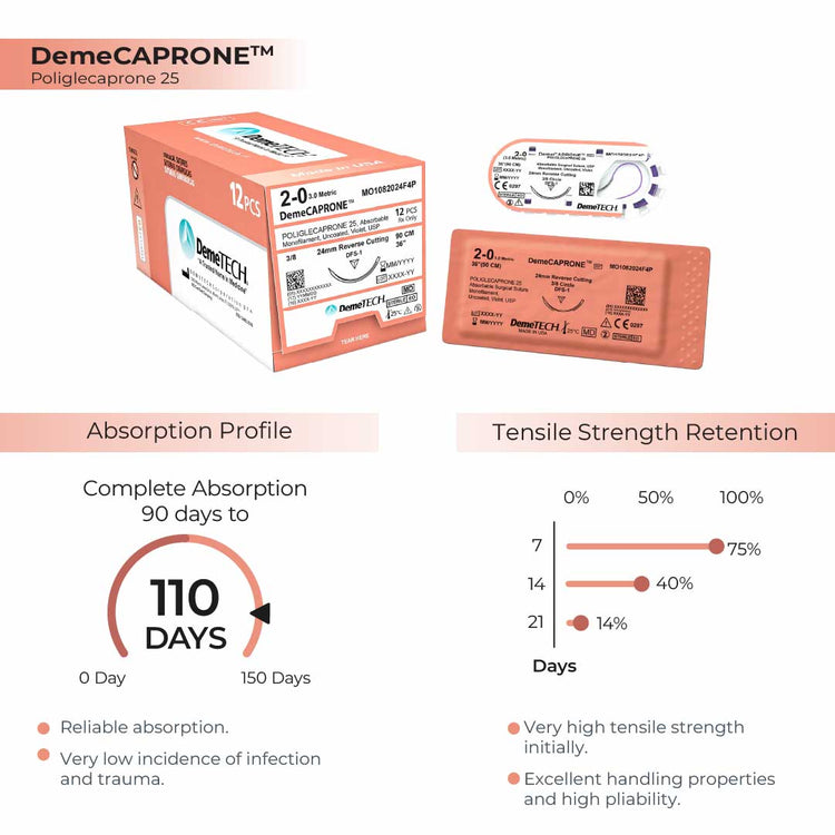DemeTECH Poliglecaprone 25` (PGCL), 5-0, 18", DPS-2 Absorbable Suture, Precision Point Reverse Cutting, Undyed 12/Box